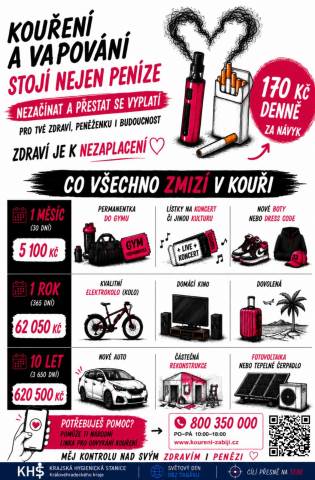 Světový den bez tabáku